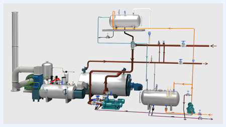 gas thermal oil boiler system,thermic fluid heater system