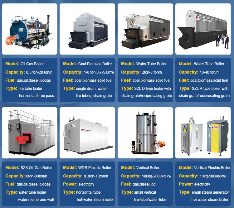 yuanda boiler,china steam boiler,industrial boiler manufacturers