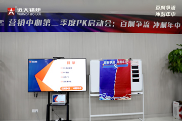 henan yuanda boiler corp ltd,yuanda boiler,china boiler supplier