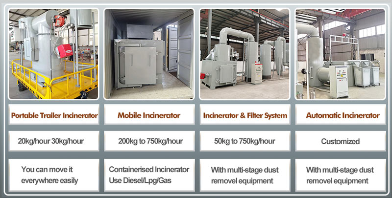 china waste incinerator,medical incinerator