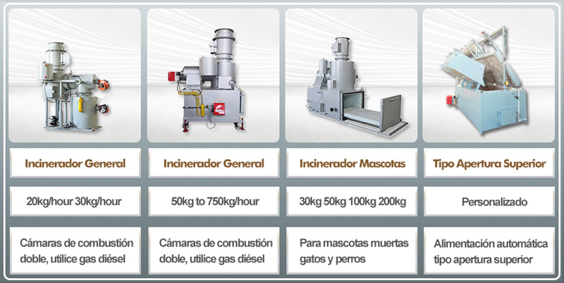 Incinerador de residuos médicos, incinerador hospitalario, incinerador sin humo