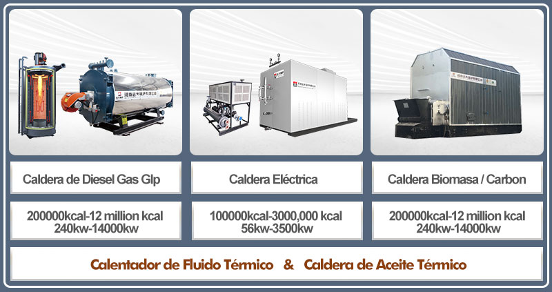caldera aceite termico,calentador de fluido térmico