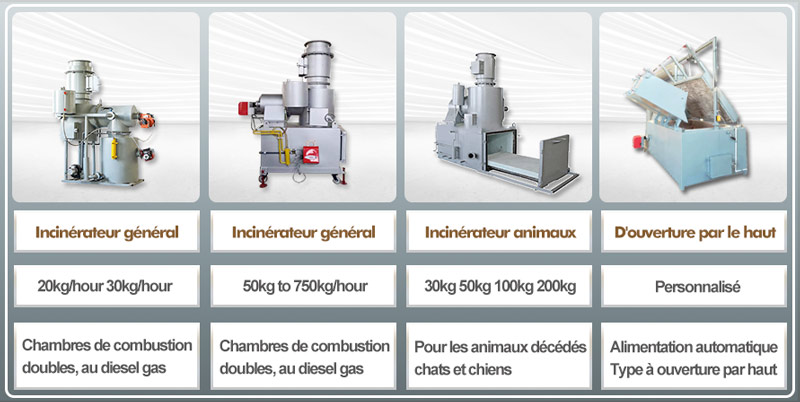 Incinérateur de Déchets Médicaux Hospitaliers