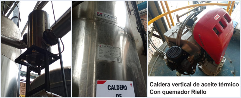 calentador de aceite térmico, caldera industrial para lubricantes, caldera de aceite térmico Perú