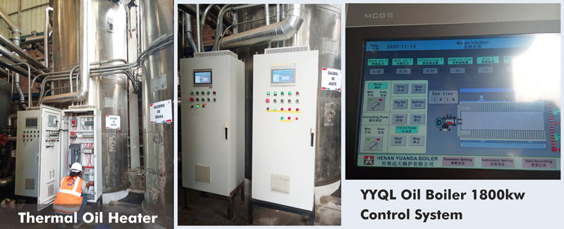 vertical thermal oil heater boiler