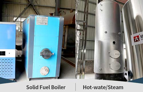 solid fuel boiler