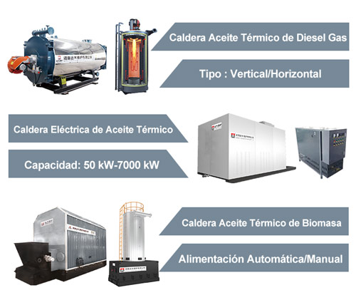 caldera aceite termico