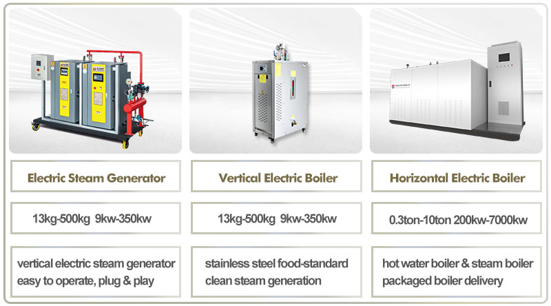 industrial electric boiler,electric steam boiler,electric hot water boiler
