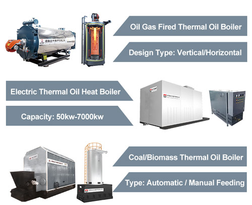 thermal oil heater,hot oil boiler,industrial oil boiler