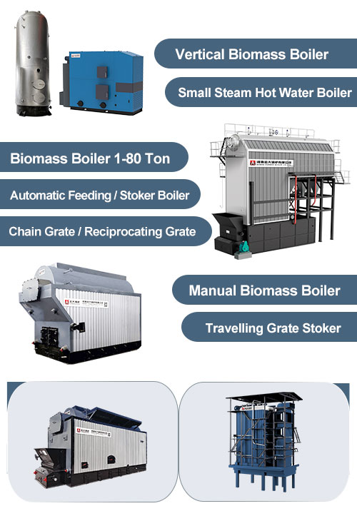 biomass boiler,solid fuel boiler,industrial boiler