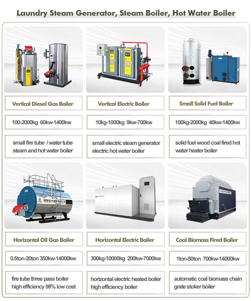 laundry boiler,laundry steam generator,steam boiler for laundry