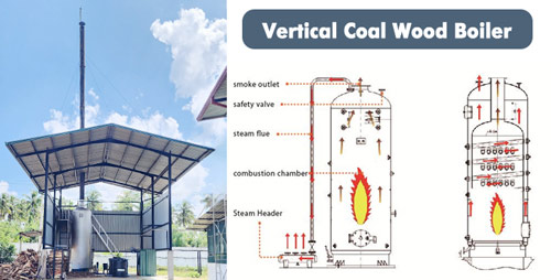vertical steam boiler,vertical wood burning boiler