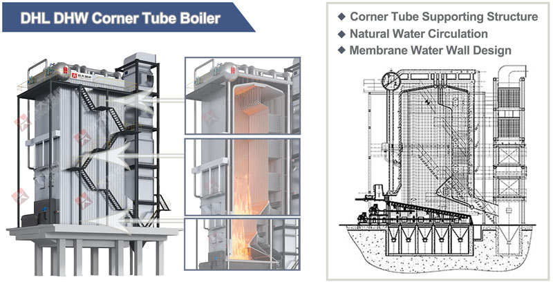 corner tube biomass boiler,water tube corner tube boiler