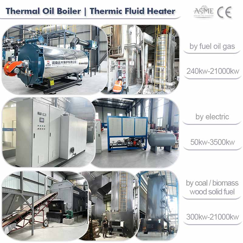 industrial oil boiler,thermal oil boiler,thermic fluid heater
